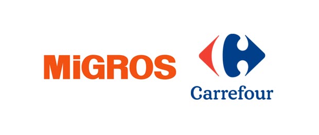 Carrefour Migros Birleşmesinin Potansiyel Sakıncaları/ Dünya Gazetesi 15.09.2007